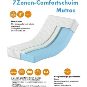 Karex® Komfort Serie 180x200 14cm Comfort schuim Matras  met 7 Ligzones Komfortschuim  H3 H4