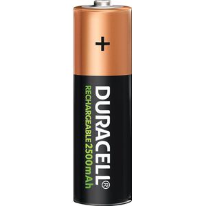 Duracell Plus Power AA Alkaline batterijen 4 Stuks