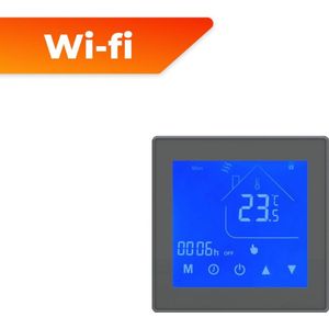 Elektrische vloerverwarming voor tegels: Verwarmingsmatten WARMON CLASSIC+ 160 W/m² tweekernige ultradunne verwarmingsmat met thermostaat MCS 450