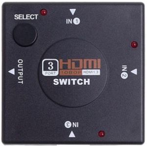 HDMI Splitter
