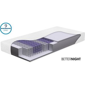 pocketveren matras Promo pocket 130x200