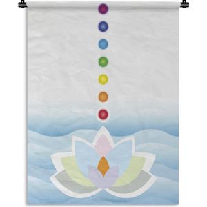 Wandkleed De Zeven Chakra's - Illustratie van een Lotusbloem met de zeven chakra's Wandkleed katoen 120x160 cm - Wandtapijt met foto XXL / Groot formaat!