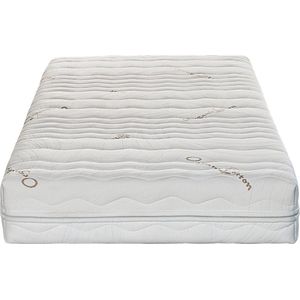 Biologisch 100% Natuur Latex matras - Hardheid van het Biologisch Natuurrubber Matras 70x200