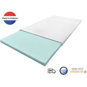 Nirwana Bedden Topper 130x210 - Topmatras - Topdekmatras- 7cm dik - HR Koudschuim - Afritsbaar en wasbaar - CertiPUR® Gecertificeerd - Medium Hardheid - Matrastopper