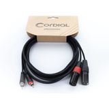 Cordial EU 1.5 MC Audiokabel 1,5 m - Audio kabel