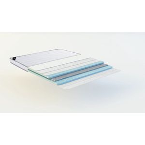 Aktiva Air-Pocket Hybrid Topper - 80x200