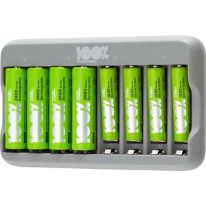 100% Peak Power batterij oplader U813 - USB batterijlader incl. oplaadbare batterijen - Universele batterij oplader
