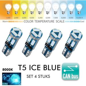 4x T5 CANBus Led Lamp set 4 stuks | ICE BLUE | IJs Blauw | 8000k | 400 Lumen | 12V | 7 SMD | Verlichting | W3W W1.2W Led Auto-interieur Verlichting Dashboard Warming Indicator Wig auto Instrument Lamp | Autolamp | Autolampen | 8000 Kelvin |