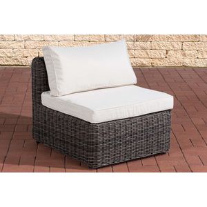 Loungestoel deluxe - Weerbestendig - Tuinstoel - Wicker - Creme - Tuinstoelen set van 1