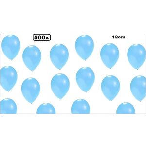500x Mini ballon metallic licht blauw 5 inch (12cm)
