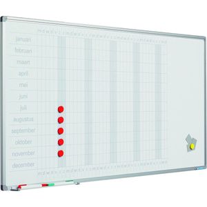 Planbord Softline profiel 8mm Jaar GB, incl. dagstroken - Engelse uitvoering - Jaarplanner - 90x120cm