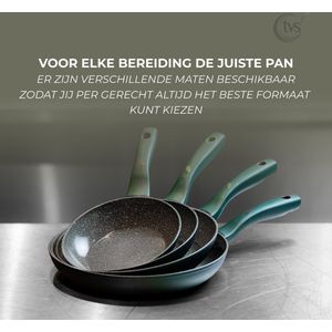 TVS ECO OK Keramische Pannenset - PFAS-vrij - BPA-vrij - Koekenpan Ø24 & Wokpan Ø28cm - Inductie - 100% gerecycled - Made in Italy - 5 jaar garantie - Groen