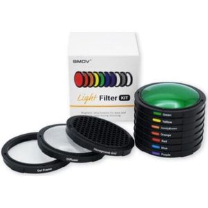 SMDV Speedbox-Flip Licht Filter Kit