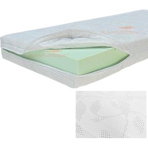 Slaaploods.nl Matrashoes Met Rits - Deluxe - Anti Allergie - 70x220 cm - Hoogte 17 cm