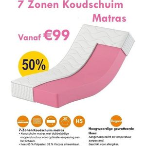 Karex® Elegant Serie 140x200 17cm Koudschuim Matras Met 7 Ligzones H3 H4