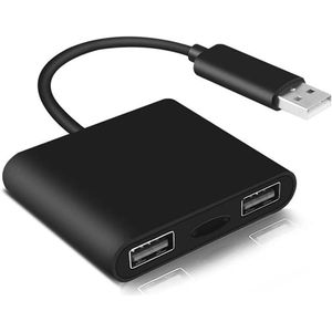 Toetsenbord en Muis Converter