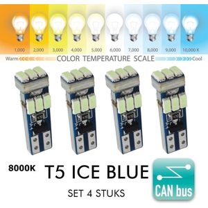 4x T5 CANBus Led Lamp set 4 stuks | ICE BLUE | IJs Blauw | 8000k | 400 Lumen | 12V | 9 SMD | Verlichting | W3W W1.2W Led Auto-interieur Verlichting Dashboard Warming Indicator Wig auto Instrument Lamp | Autolamp | Autolampen | 8000 Kelvin |
