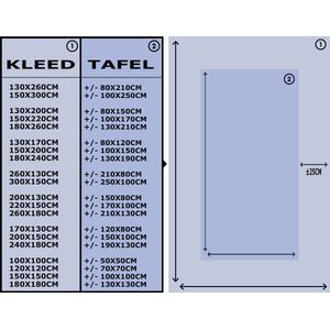 Tafelkleed - Tafellaken - 150x200 cm - Jungle - Jongens - Meiden - Baby - Olifant - Leeuw - Giraf - Binnen en Buiten