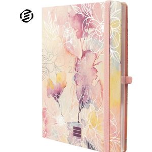 Equivera Weekplanner 2025 - Weekly Planner - Agenda - Kalender - Maandplanner - Famillieplanner