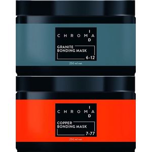 Schwarzkopf Kleurmasker Professional Chroma ID Bonding Color Mask 9,5-4