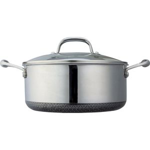 Westinghouse - Black Signature - 24cm - Braadpan - Kookpot - Inductie