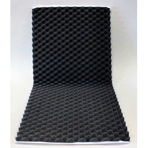 Geluidsisolatieplaten - Foam-Isolatieplaten-– Akoestische Panelen – Geluidsdemper – Studioschuim –– Acoustic Foam Panels