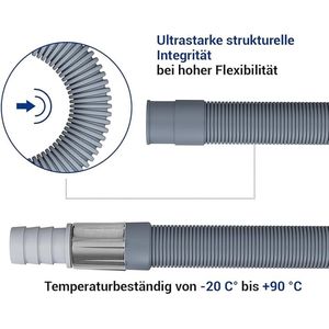 wasmachine slang / waterslang . wasmachine vaatwasser 1 Meter ink. Schellen