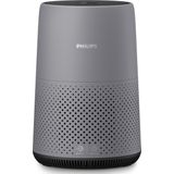 Philips AC0830/10 - Luchtreiniger - Grijs