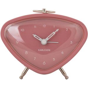 Alarm Clock Triangle
