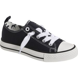 Schoenen pronti new arrivals
