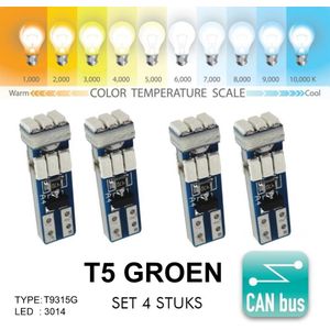 4x T5 9 LED CANBus Led Lamp set 4 stuks | GROEN | 400 Lumen | Type T59400-G |  Dashboard Warming Indicator Wig | Autolampen |
