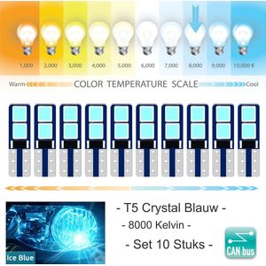 10x T5 CANBus Led Lamp set 10 stuks | ICE BLUE | 240LM | IJs Blauw | Crystal Blauw |  8000k | 12V | 4 SMD 3030 | Verlichting | W3W W1.2W Led Auto-interieur Verlichting Dashboard Warming Indicator Wig auto Instrument Lamp | 8000 Kelvin |
