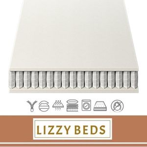 Pocket Hotel Comfort 200x210x21cm LizzyBeds