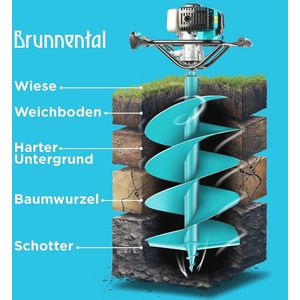 Grondboor 300 mm voor graafwerkzaamheden - Eenvoudige bediening, robuuste boorpunt, ideaal voor palen en planten