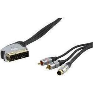 HQ SCART-SVHS/RCA 2.5m