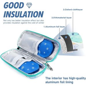 Insuline Cooler Case met 2 STKS Nylon Ice Packs - Insuline Travel Case Medicine Cool Bag Insuline Pen Case voor Diabetische Benodigdheden (Marmer Groen)