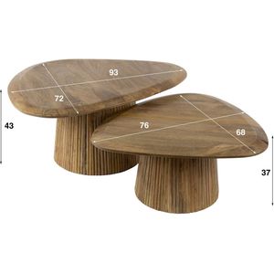Salontafel Rond Set van 2 - Bijzettafeltjes Woonkamer(61 x 61 x 32,5 cm) - Bijzettafels Rond Hout - Antieke Ronde Tafelset - Salontafel Industrieel Hout - Salon Tafel Industrieel & Landelijk - Grote Kleine Tafel