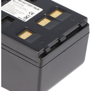 Batterij geschikt voor Grundig BP65, BP70, BP80, BP81, BP82, BP83