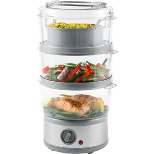 Multicooker - Multicookers - Multi Cooker - Multicoocker