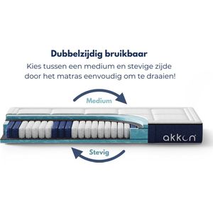 Akkon® Hybrid Pocketvering Matras 100x200 - 25 cm dik | Ergonomisch - 90 nachten proefslapen