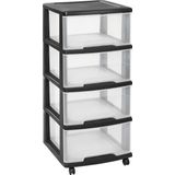 Curver Essentials ladesysteem - 4x20L + wielen