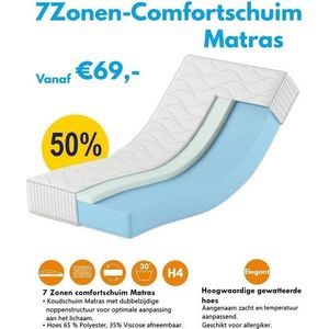 Karex® Komfort Serie 140x200 14 cm Comfort schuimmatras  H3 H4 met 7 ligzones