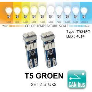 2x T5 9 LED CANBus Led Lamp 2-Pack | 4014 GROEN | T9L315G | 315 Lumen | 12V | 9 SMD | Verlichting | W3W W1.2W Led Auto-interieur Verlichting Dashboard Warming Indicator Wig auto Instrument Lamp | Autolamp | Autolampen |