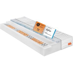 sleepling, binnenvering matras Innovation 420, 140 x 200 x 25 cm, hardheid graad 4 | pocketveren kern met visco matrastopper | 7-zone | Made in EU | Ökotex 100 | wit