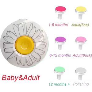 Scoby - Nagelverzorgingsset voor Baby's – Baby Nagelvijl - Nagelknipper en Elektrische Nagelvijl voor Veilige Verzorging!