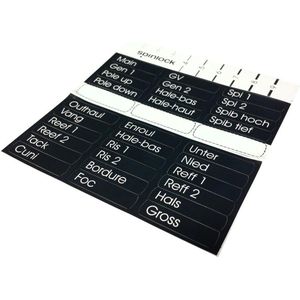 Spinlock Stickers Voor Koppelingshendel Zwart