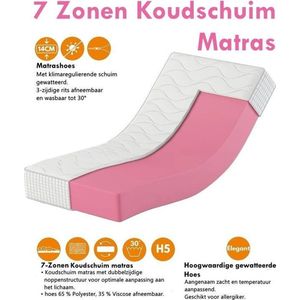 Karex® Elegant Serie 70x200 14 CM Koudschuim Matras Met 7 Ligzones H3 H4