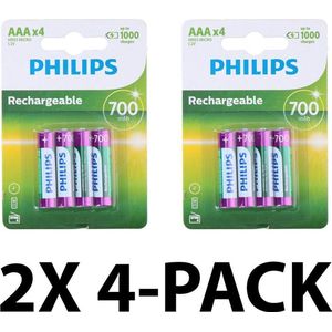 AAA oplaadbare batterijen – 700 mAh – Tot wel 1000x op te laden - NiMH-technologie – Voordeelverpakking 8 stuks