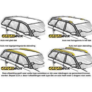 Farad Dakdragers - Skoda Octavia Wagon 1998 t/m 2004 - Open Dakrail - Staal - Luxset