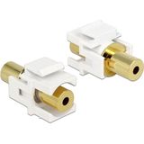 Keystone module 3,5mm Jack (v) - 3,5mm Jack (v) - 4-polig verguld / wit